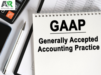 Reporting non-GAAP measures