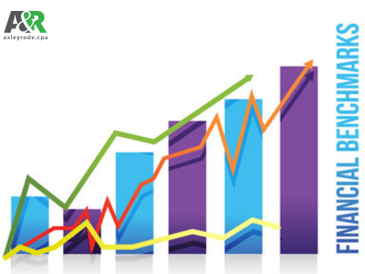 Ratio rundown: Use financial benchmarking to unlock profitability, efficiency and growth