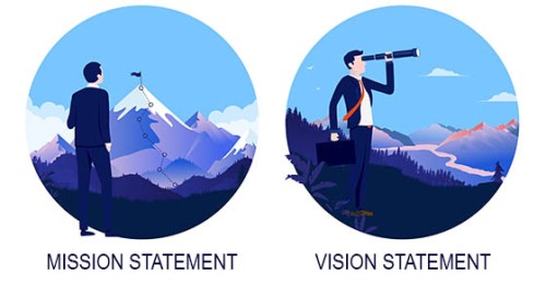 Mission and vision statements help businesses rise above the din